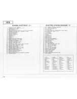 Preview for 194 page of Ducati 860 GT Workshop Manual