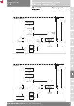 Preview for 277 page of Ducati 999R 2006 Repair Manual