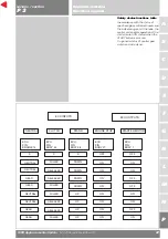 Предварительный просмотр 547 страницы Ducati 999R 2006 Repair Manual