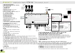 Preview for 2 page of Ducati CTH4 Quick Start Manual