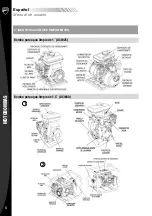 Preview for 6 page of Ducati DCH50 Owner'S Manual