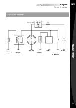 Preview for 47 page of Ducati DCH50 Owner'S Manual