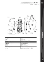 Preview for 25 page of Ducati DPW 2100 Owner'S Manual