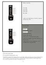 Preview for 20 page of Ducati E-MOTO User Manual