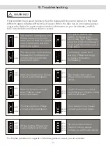 Preview for 22 page of Ducati E-MOTO User Manual