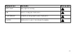 Preview for 72 page of Ducati HYPERMOTARD 939 Owner'S Manual