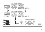 Preview for 74 page of Ducati HYPERMOTARD 939 Owner'S Manual