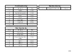 Preview for 210 page of Ducati HYPERMOTARD 939 Owner'S Manual