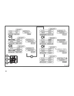 Предварительный просмотр 81 страницы Ducati Hyperstrada Owner'S Manual