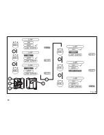 Preview for 85 page of Ducati Hyperstrada Owner'S Manual