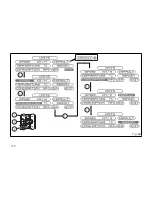 Preview for 115 page of Ducati Hyperstrada Owner'S Manual