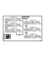 Предварительный просмотр 119 страницы Ducati Hyperstrada Owner'S Manual