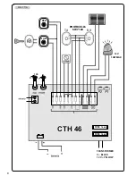 Preview for 8 page of Ducati Manual Slide User Manual