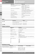 Preview for 34 page of Ducati monster 400 i.e. Service Manual