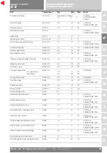 Preview for 59 page of Ducati monster 400 i.e. Service Manual