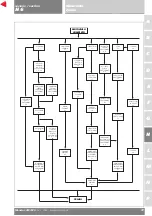 Preview for 245 page of Ducati monster 400 i.e. Service Manual