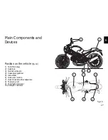 Предварительный просмотр 27 страницы Ducati MONSTER 400 Owner'S Manual