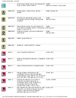 Preview for 4 page of Ducati MONSTER 695 User Manual