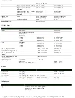 Preview for 16 page of Ducati MONSTER 695 User Manual