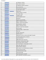 Preview for 551 page of Ducati MONSTER 695 User Manual