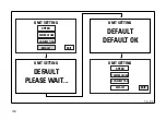 Preview for 151 page of Ducati MONSTER 821 Owner'S Manual