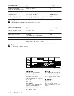 Предварительный просмотр 26 страницы Ducati monster S4 fogarty 2002 Workshop Manual