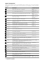 Preview for 28 page of Ducati monster S4 fogarty 2002 Workshop Manual