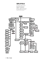 Preview for 142 page of Ducati monster S4 fogarty 2002 Workshop Manual