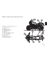 Preview for 27 page of Ducati MONSTER S4R S Use And Maintenance Manual