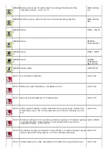 Preview for 11 page of Ducati MULTISTRADA 1200S ABS 2015 Workshop Manual