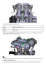 Preview for 130 page of Ducati MULTISTRADA 1200S ABS 2015 Workshop Manual