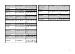 Preview for 6 page of Ducati MULTISTRADA Series Owner'S Manual