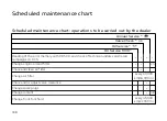 Preview for 309 page of Ducati MULTISTRADA V45 Owner'S Manual