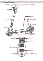 Preview for 4 page of Ducati PRO-I PLUS User Manual