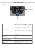 Preview for 128 page of Ducati PRO-II User Manual