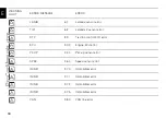 Preview for 37 page of Ducati SBK848 EVO 2011 Owner'S Manual