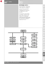 Preview for 285 page of Ducati sport 100 2006 Owner'S Manual