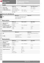 Preview for 34 page of Ducati SS 800 User Manual