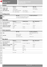 Preview for 40 page of Ducati SS 800 User Manual