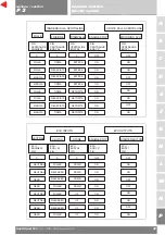 Preview for 503 page of Ducati SS 800 User Manual