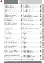 Preview for 537 page of Ducati SS 800 User Manual