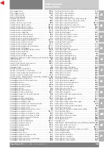 Preview for 541 page of Ducati SS 800 User Manual