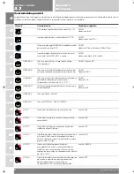 Preview for 16 page of Ducati SS1000DS Owner'S Manual