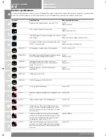 Preview for 18 page of Ducati SS1000DS Owner'S Manual