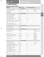 Preview for 43 page of Ducati SS1000DS Owner'S Manual