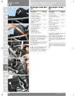 Preview for 258 page of Ducati SS1000DS Owner'S Manual