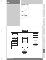 Preview for 297 page of Ducati SS1000DS Owner'S Manual