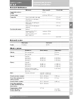 Preview for 36 page of Ducati ST3 2004 Workshop Manual