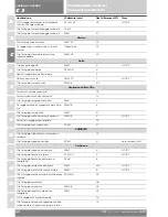 Preview for 53 page of Ducati ST3 2004 Workshop Manual