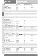 Preview for 59 page of Ducati ST3 2004 Workshop Manual